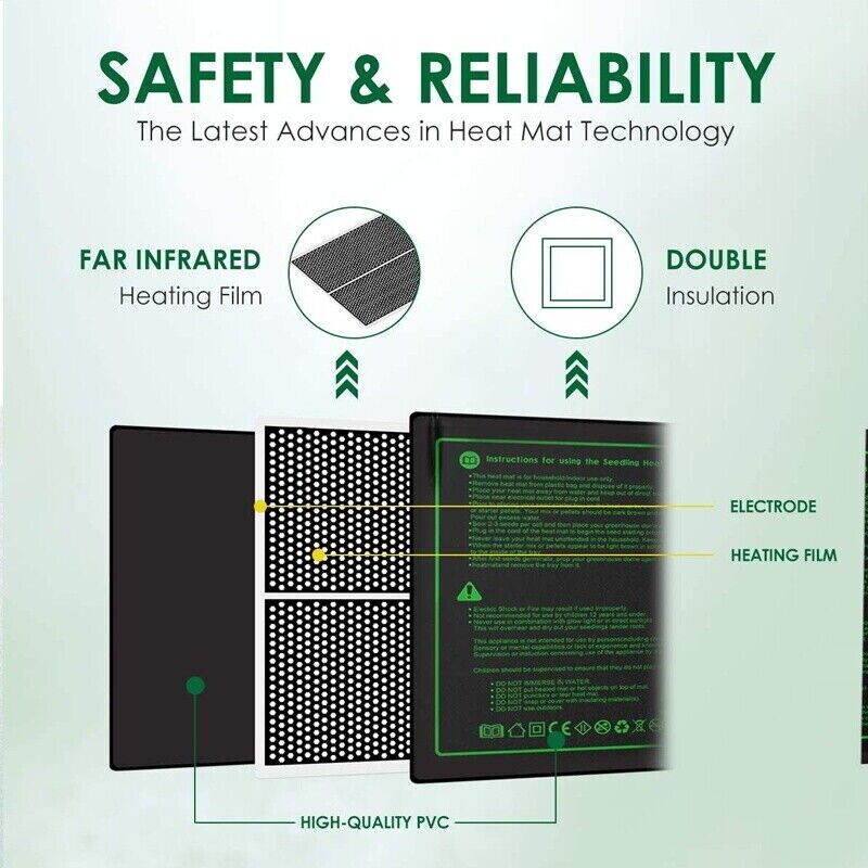 Lerway 21w esteira de aquecime - Seedling Heat Mat avaliação e preço