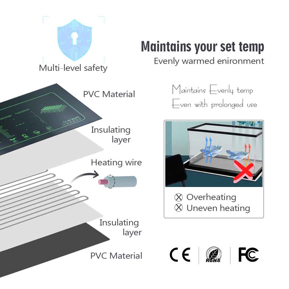 Almofada de aquecimento de pla - Seedling Heat Mat avaliação e preço