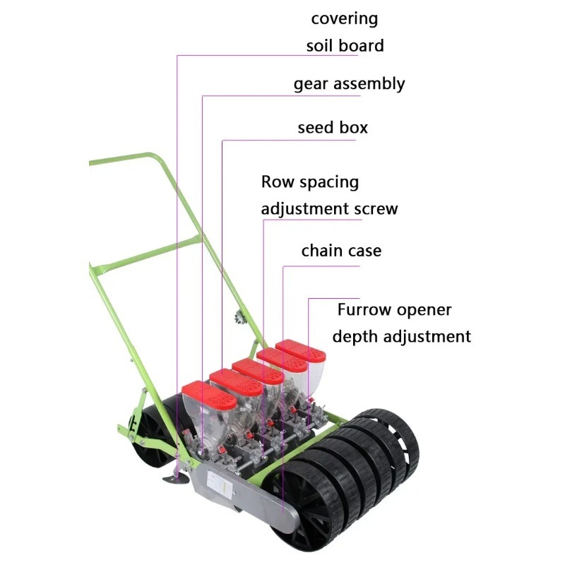 Semeador de vegetais manual ec - Manual Seeder Hand avaliação e preço